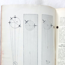 The Theory and Practice of Aerial Sighting (1919)