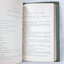 Air Board Technical Notes (1918)