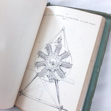 Air Board Technical Notes (1918)