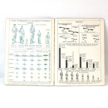 Atlas of the War (1914)