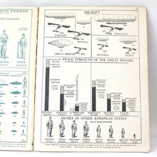 Atlas of the War (1914)