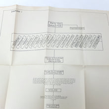Counter Intelligence Handbook Germany (1944)