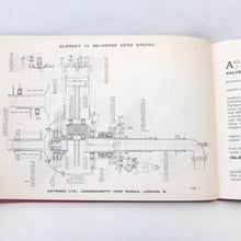 Clerget 7Z Aero Engine Manual (1916)