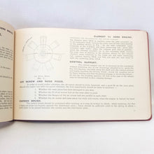 Clerget 7Z Aero Engine Manual (1916)