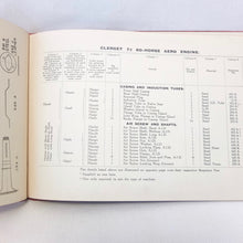 Clerget 7Z Aero Engine Manual (1916)