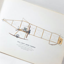 Early Aeroplanes 1907-18 | Roy Cross