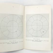 Handbuch für Flugabwehrkanoniere der Kriegsmarine im Zweiten Weltkrieg (1941)