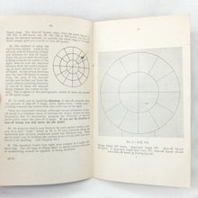 Handbuch für Flugabwehrkanoniere der Kriegsmarine im Zweiten Weltkrieg (1941)