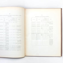 Ordnance Memoranda No. 17 - Gatling Guns (1874)