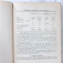 Handbook of the German Army in War (1917)