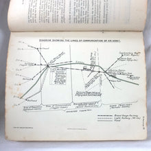 Handbook of the German Army in War (1917)