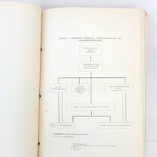 Germany Basic Handbook (1944)
