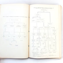 Germany Basic Handbook (1944)