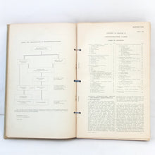 Germany Basic Handbook (1944)