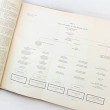 Germany Basic Handbook (1944)