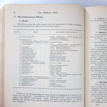 Handbook of the German Army (1928)