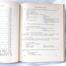 Handbook of the German Army (1928)