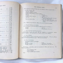 Handbook of the German Army (1928)