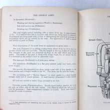 Handbook of the German Army (1928)