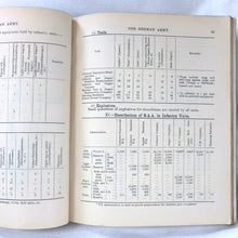 Handbook of the German Army (1928)