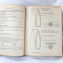 Handbook of the German Army (1928)