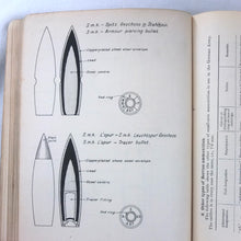 Handbook of the German Army (1928)