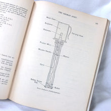 Handbook of the German Army (1928)