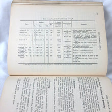 Handbook of the German Army (1928)