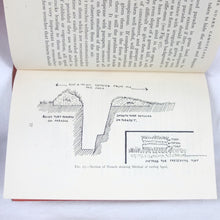 Home Guard Manual of Camouflage (1942)