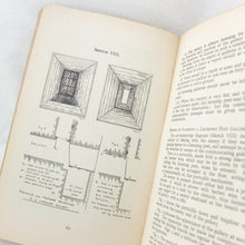 Knowledge For War (1916)
