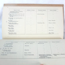 Military Government in Germany - Public Safety (1945)