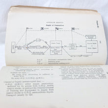 Notes on the German Army - War (1940)