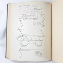 Artists' Rifles Notes on Training (1915)