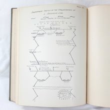 Artists' Rifles Notes on Training (1915)