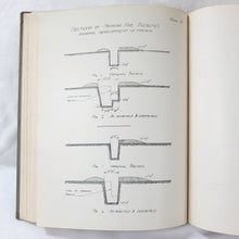 Artists' Rifles Notes on Training (1915)
