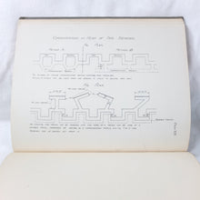Artists' Rifles Notes on Training (1915)
