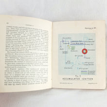 Training Manual Royal Flying Corps (1914) Part I