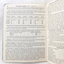 Raid Spotter's Note Book (1941)