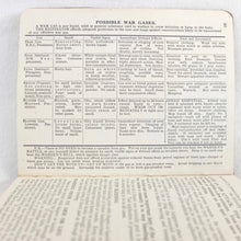 Raid Spotter's Note Book (1941)