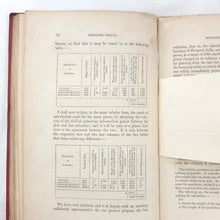 Shrapnel Shells (1854)