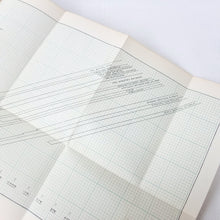 Staff Manual - War (1912)