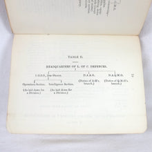 Staff Manual - War (1912)