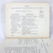 Staff Manual - War (1912)