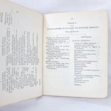 Staff Manual - War (1912)