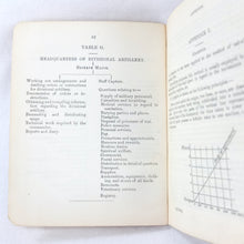 Staff Manual - War (1912)