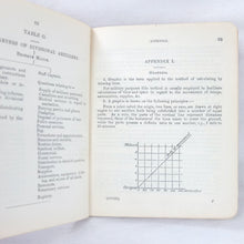 Staff Manual - War (1912)