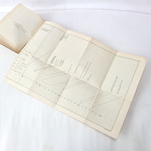 Staff Manual - War (1912)