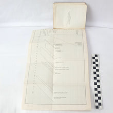 Staff Manual - War (1912)