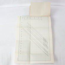 Staff Manual - War (1912)