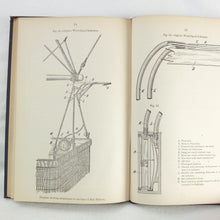 Theory of Ballooning (1918) Griffith Brewer